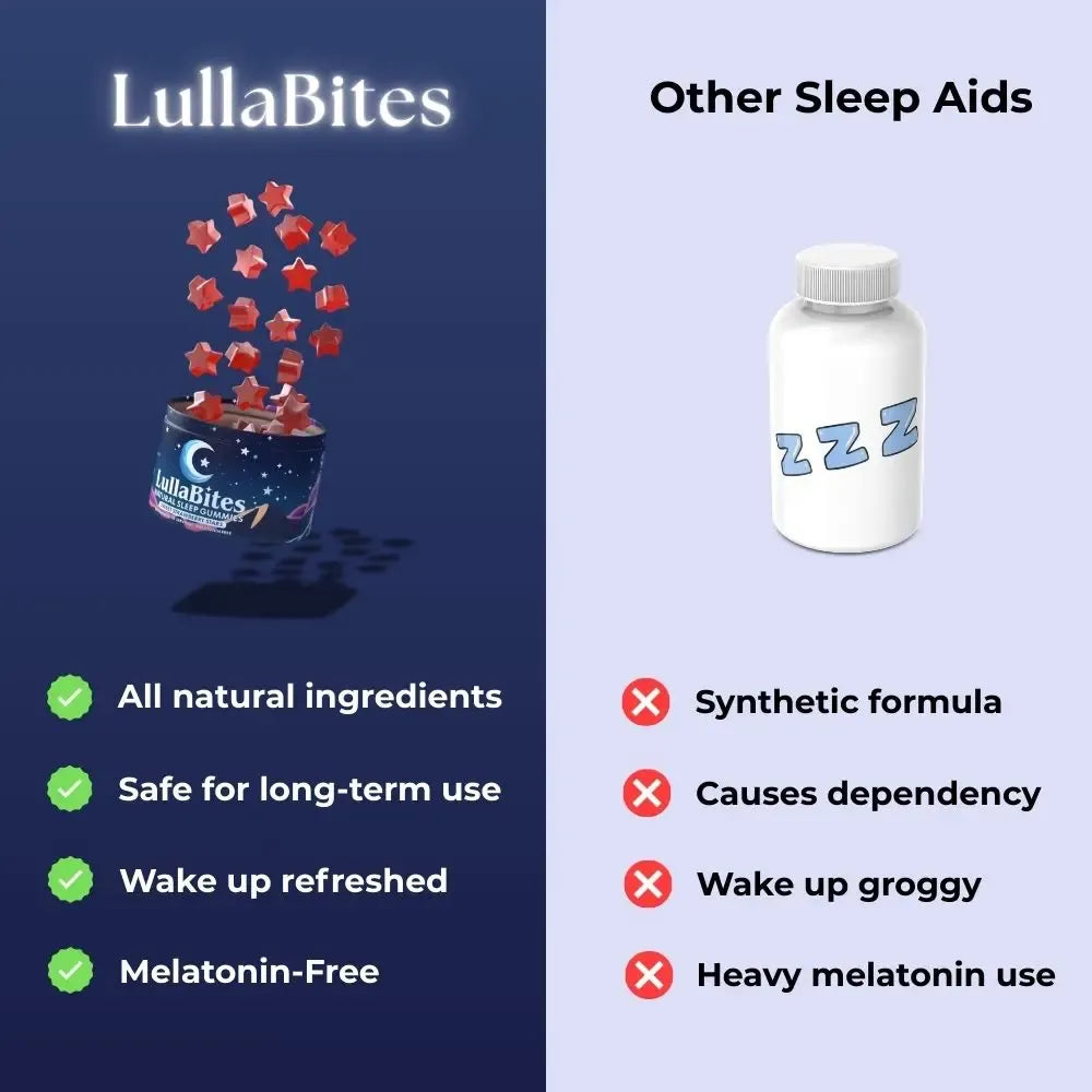 LullaBites™ Melatonin-Free Sleep Gummies